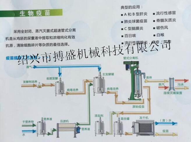 生（shēng）物疫苗.jpg