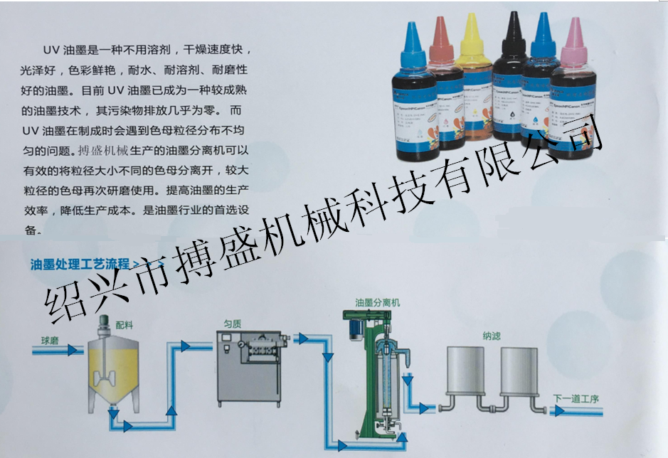 管式離心（xīn）機各分離（lí）工藝.png